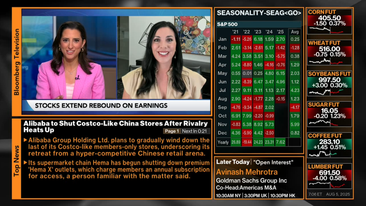 Brooke May, CFP on Bloomberg Surveillance Markets React to Tech Earnings and Trump Tariffs 8.5.2025