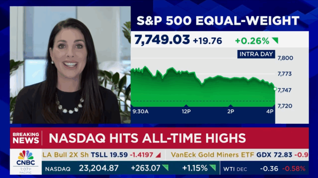 Brooke May, CFP® CNBC Closing Bell Overtime 10.24.25 Time to Rebalance?