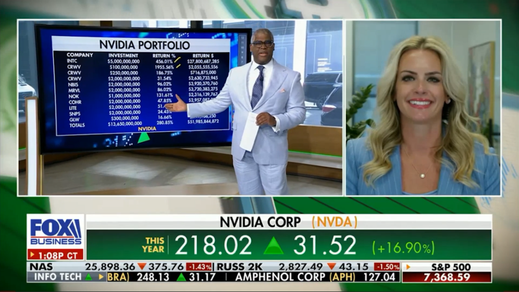 Elizabeth Evans, CFP on Fox Business Making Money with Charles Payne 5.12.2026 Nvidia, Financial Sector, Market Breadth