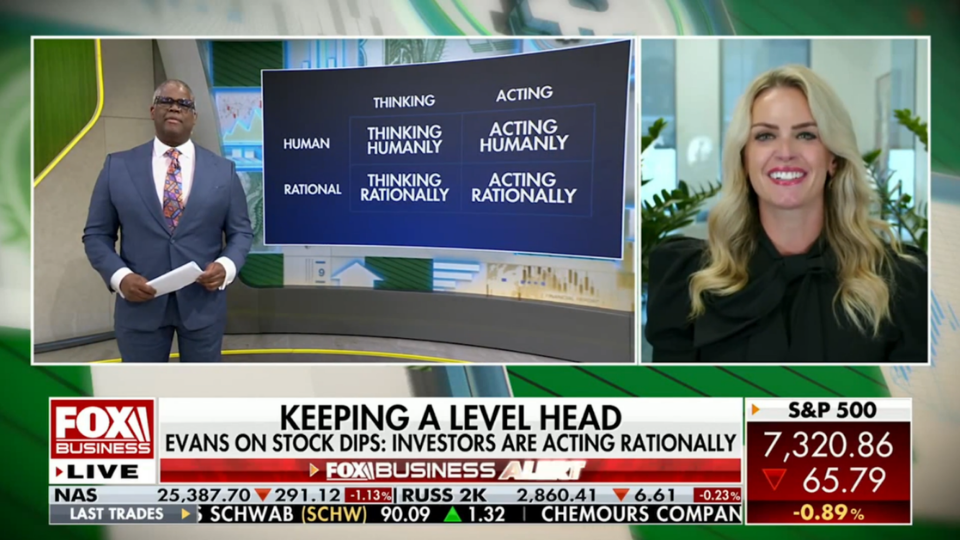 Elizabeth Evans, CFP on Fox Making Money 6.10.2026 Market Exuberance, Bull Market, Investor Sentiment