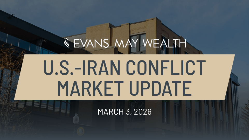 U.S.-Iran Conflict Market Update 3.3.2026