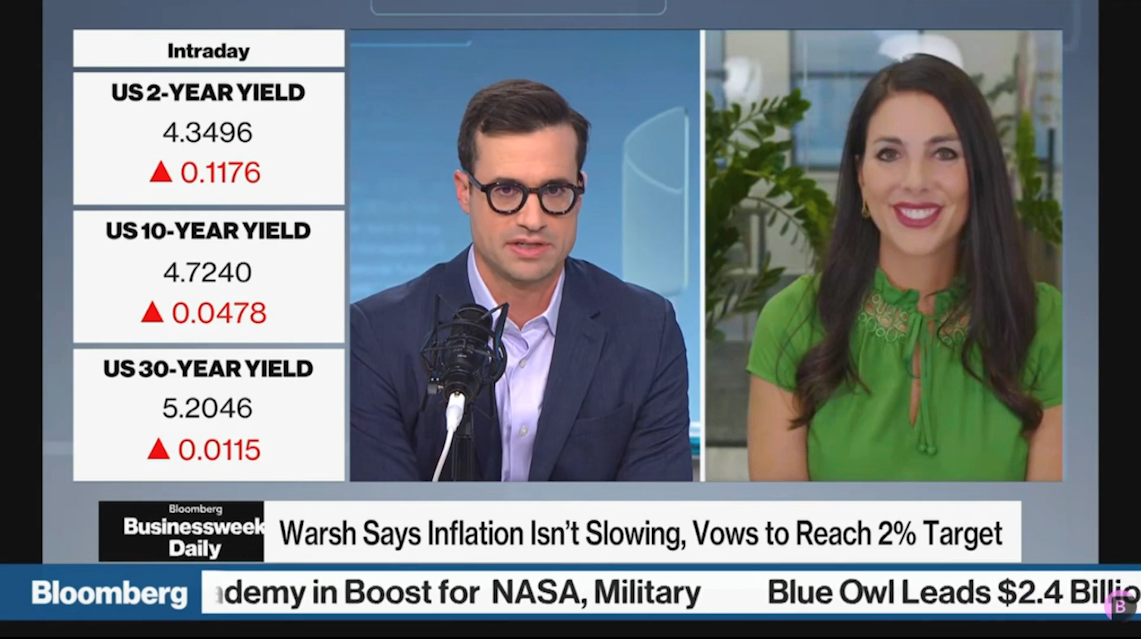 Brooke May on Bloomberg Radio Businessweek 8.28.2026 Markets Weigh Rate Hikes Following Jackson Hole