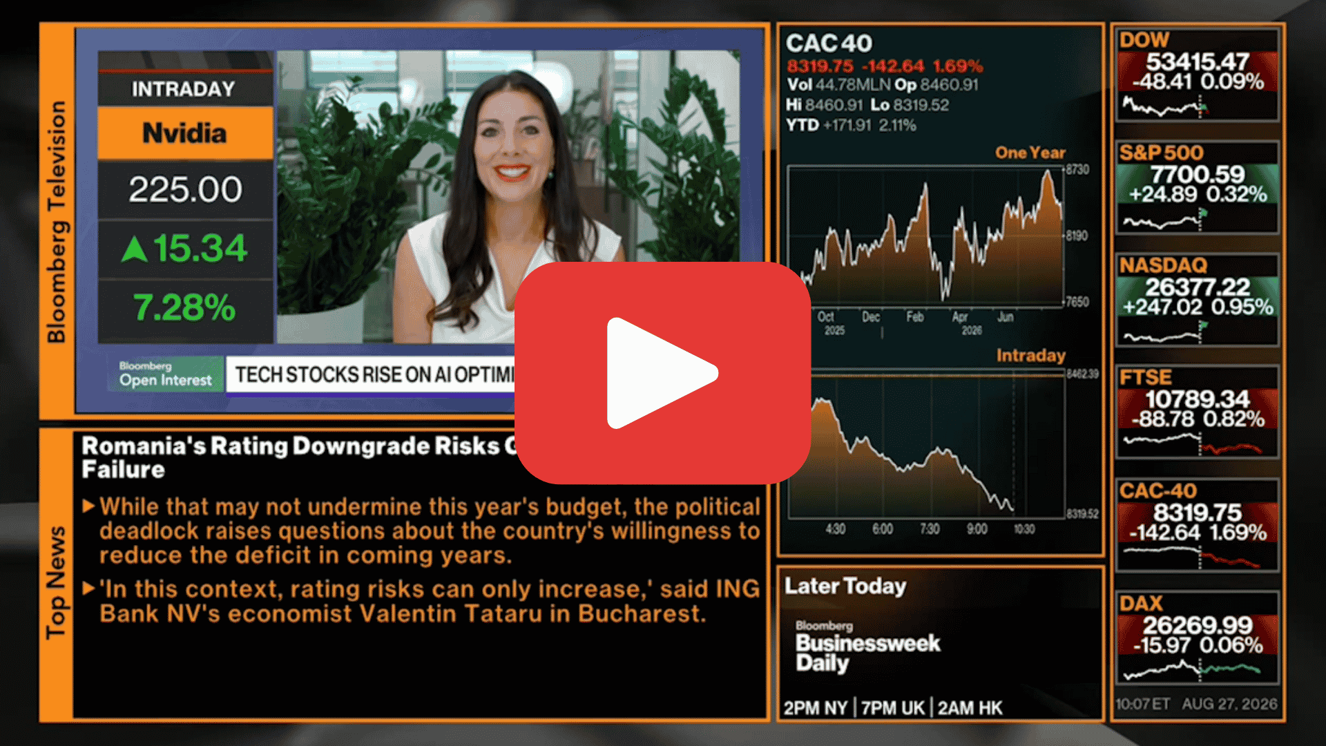 Brooke May, CFP on Bloomberg Open Interest 8.27.2026 Nvidia Earnings Report - AI Investment Paying Off