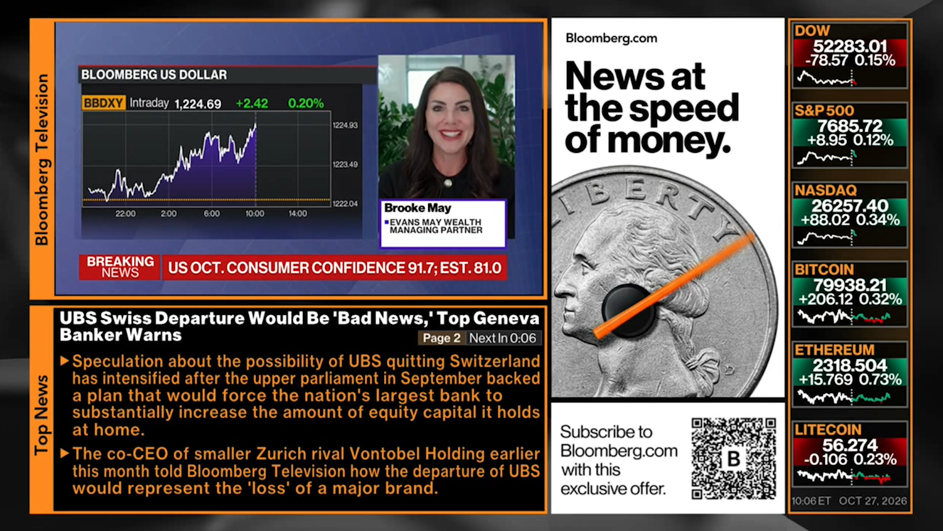 Brooke May, CFP® on Bloomberg TV Open Interest 10.27.26 Investors Await October Fed Decision